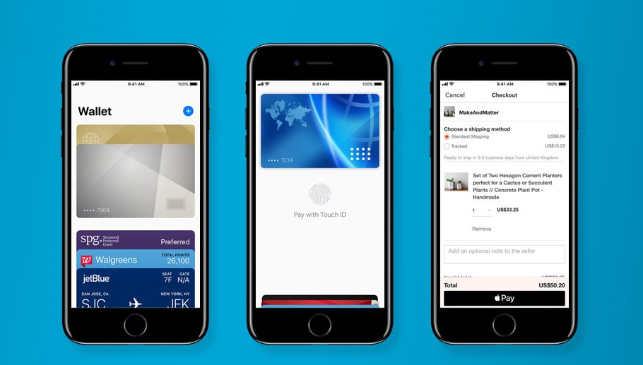 Hur Betala Med Apple Pay