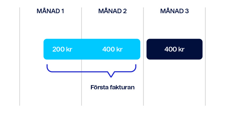 forstafakturan-okt24-750x377.jpg