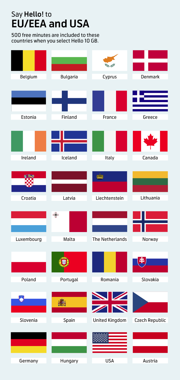 Talk more, pay less to EU, EEA and USA - Germany, Poland, France and others