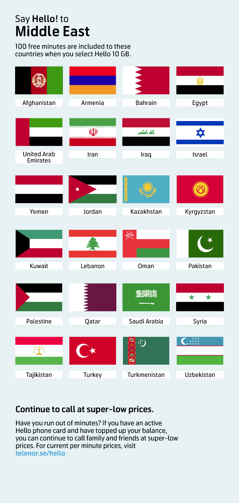 Talk more, pay less to Middle East - Turkey, Egypt, Iran and others